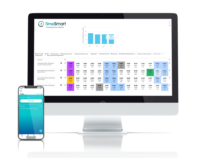 TimeSmart Timesheets