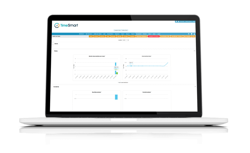 Timesmart Health and safety